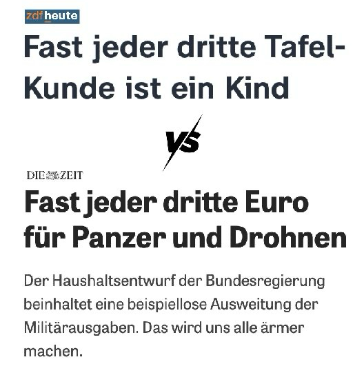 Fast jeder dritte Tafel-Kunde ist ein Kind  vs.  Fast jeder dritte Euro für Panzer und Drohnen Der Haushaltsentwurf der Bundesregierung beinhaltet eine beispiellose Ausweitung der Militärausgaben. Das wird uns alle ärmer machen.