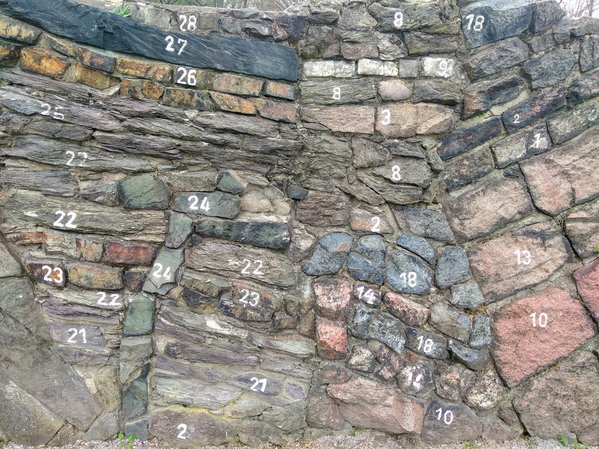 geologische wand